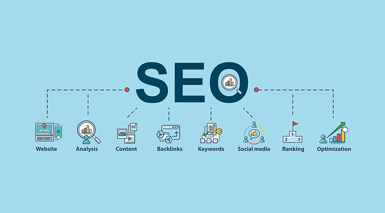 Как эффективно использовать Ahrefs для поиска доноров ссылок 1629059892 Как эффективно использовать Ahrefs для поиска доноров ссылок 1629059892